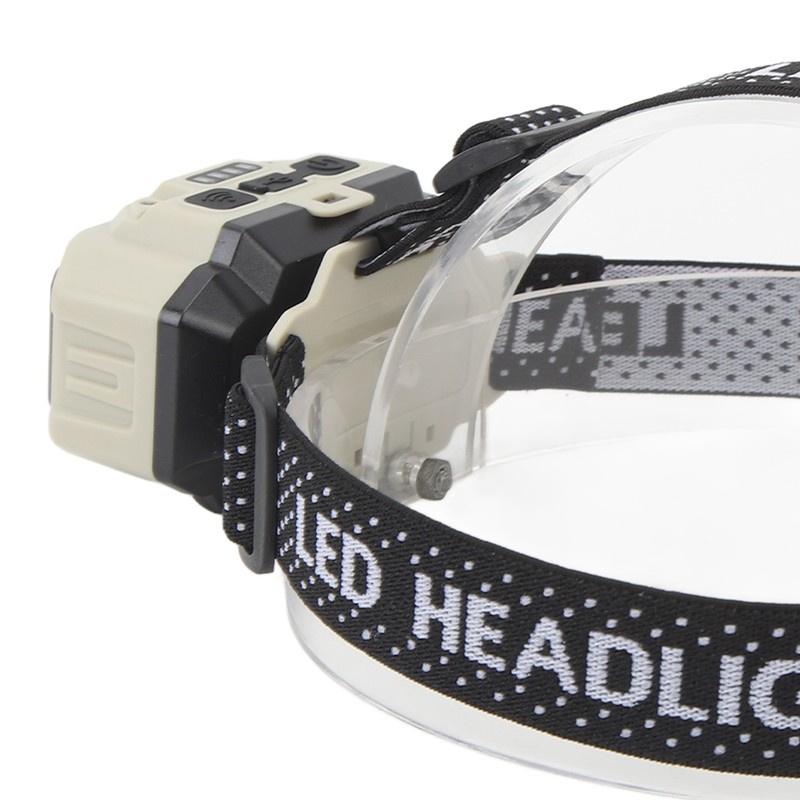 Rechargeable LED Headlamp Motion Sensor USB Charging Multifunction COB Headlamp