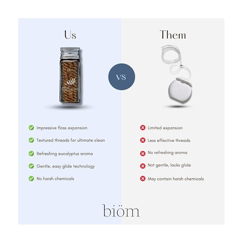 Silk Expanding Dental Floss:_Glass Jar