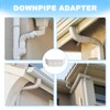 Downspout Adapter Gutter Pipe Clip Hidden Bracket 2x3 White Set