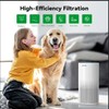 Afloia Original 3-Stage Filter, Compatible with KILO/KILOPLUS/KILOPRO/MIRO/MIRO PRO Air Purifier,