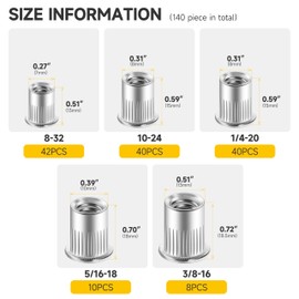 140Pcs Rivet Nut Rivet Nuts Assortment Kit, #8-32#10-24 1/4"-20 5/16"-18 3/8"-16, 304 Stainless Steel Hardware Nuts, Knurled Body Rivnut Kit, Nutsert Threaded Inserts for Wood & Metal by Mywish