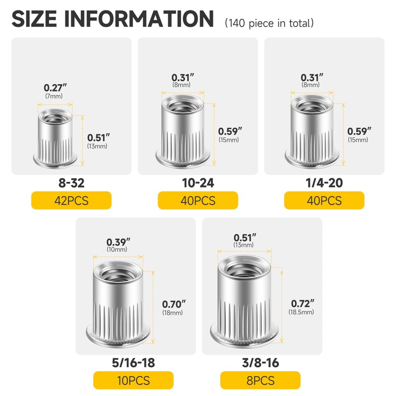 140Pcs Rivet Nut Rivet Nuts Assortment Kit, #8-32#10-24 1/4"-20 5/16"-18