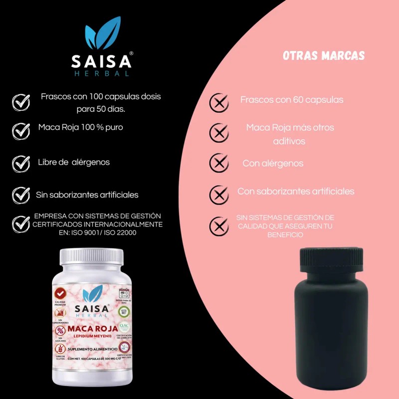 Maca Roja Orgánica 100 Pura Cápsulas Suplemento Alimenticio Saisa Herbal
