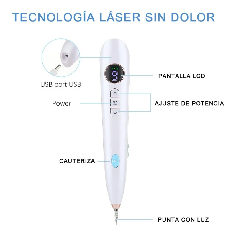 Elimina Mezquinos Granos Lunares Verrugas Manchas Vph