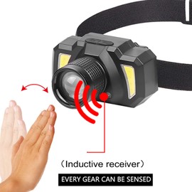 Topyond COB Headlamp with Telescopic Zoom,USB Rechargeable,Strong Brightness Headlight,90° Adjustable Beam for Camping Hiking Fishing