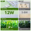 SDOVUERC Full Spectrum Grow Lights,60W Plant Grow Lights for Indoor
