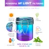 SafeDelux Smell Proof Jar with UV Protection, Airtight Glass Container,