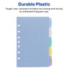 AVERY Durable Plastic Write-On Dividers, 5-1/2" x 8-1/2", 5 tabs,