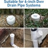 6“ PVC Sewer Cleanout Adapter with Plug - Efficient Drainage