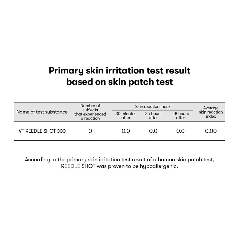 VT Cosmetics [VT Cosmetics]Reedle Shot 300 2-Step Mask (1ea)