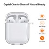 Aircawin for Airpods case Clear,Shockproof Clear Case for Airpod case,Full