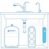 Aquasana SmartFlow™ Reverse Osmosis Water Filter Remineralizer Replacement Lasts 6