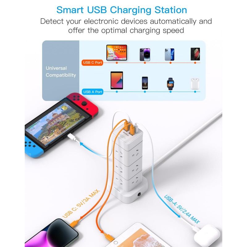 Power Board Surge Protected, Tower Power Strip with 12 AC