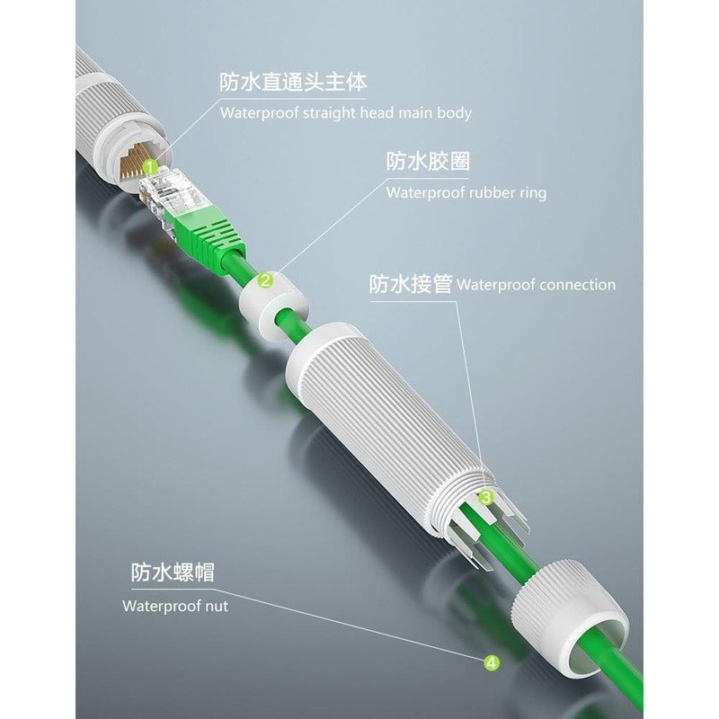 VIVOCH, 2 acopladores impermeables IP67, conectores RJ45 impermeables Cat5/5E/6/6A Ethernet