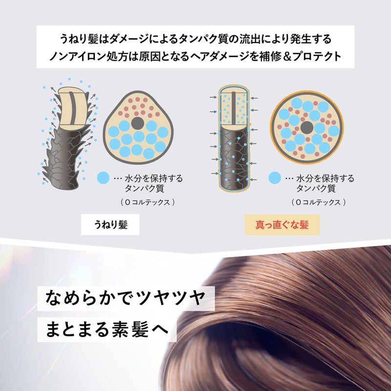 Cosmetex Roland Esfree Shampoo Silky Smooth