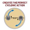 Peachtree Woodworking Supply Cyclone Dust Separator Kit for 4-Inch Hose
