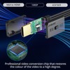 AUTOUTLET N64 Gamecube to HDMI Adapter, Supports 1080P(60hz) Output, 4:3