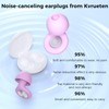 Ear Plugs for Sleeping Noise Cancelling, Super Soft Reusable Ear