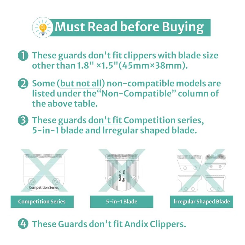 Clipper Guards Set Compatible with Most Wahl Clippers, Clipper Guides