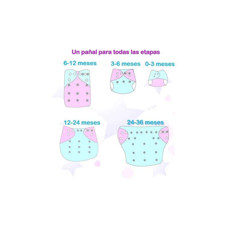 Pañal Ecobaby Ecológico Premium Con Inserto Nocturno