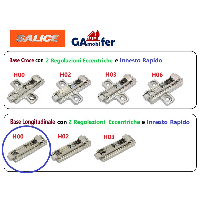 Salice Socket for Hinges with Quick Release and Quick Release