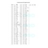 DL-pro Foam Filter 225 x 105 x 30 mm for