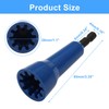 Bonsicoky 2 PCS Wire Twisting Tool - Wire Nut and