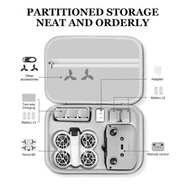 Carrying Case for DJI NEO, Portable Protective Storage Bag with Adjustable Shoulder Strap PU Waterproof Hard Case for DJI Neo Fly More Combo Safe Carrying Bag for DJI Neo Drone Accessories
