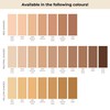 GOSH Foundation with SPF 15 for Light and Dark Skin,