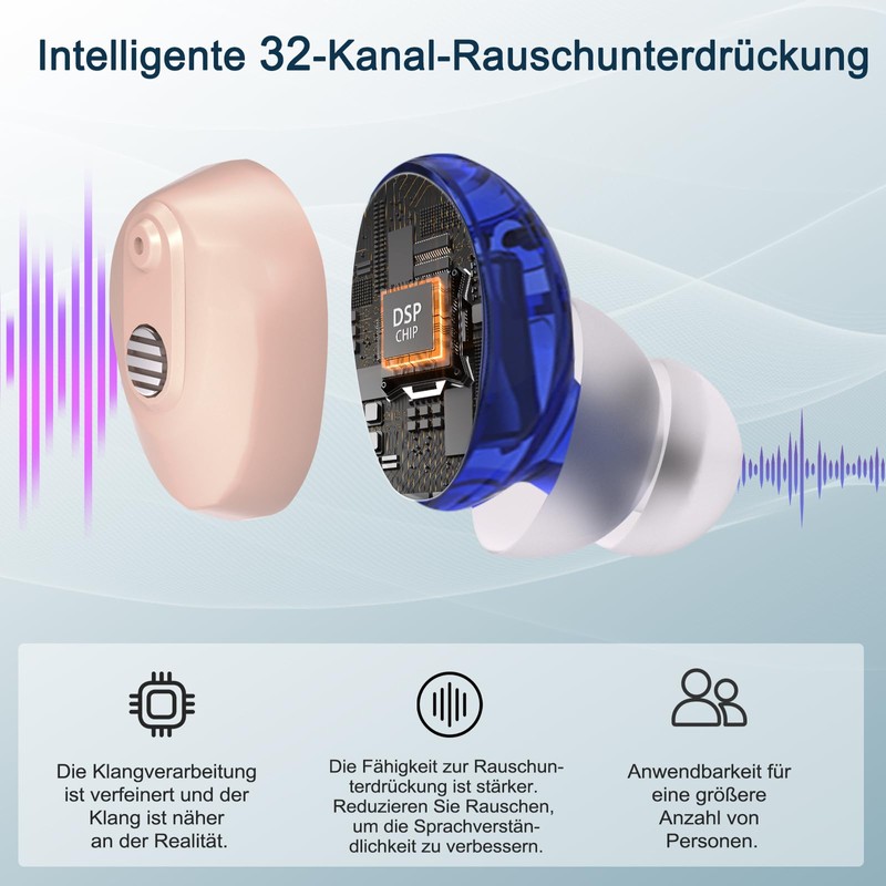 Sound Device for Seniors with Noise Cancelling Function, 32 Channels,