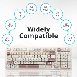 AKepopery Sushi Cat Theme PBT Keycaps MOA Profile Key Caps Set 5-Sided Sublimation 134 Keys for 60% 65% 70% 75% 100% Cherry Gateron MX Switches Mechanical Keyboards
