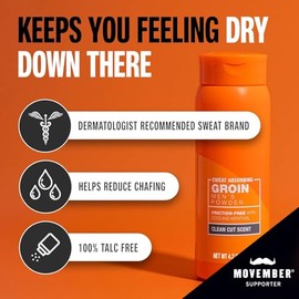 Polvo absorbente de sudor excesivo de la ingle (para hombres) – diseñado para la máxima absorción del sudor – libre de desorden y fricción, para evita