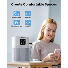 VEWIOR Air Purifiers for Home, HEPA Air Purifiers for Large Room up to 1200 sq.ft, H13 True HEPA Air Filter with Fragrance Sponge 6 Timers Quiet Air Cleaner for Pet Dander Wildfire