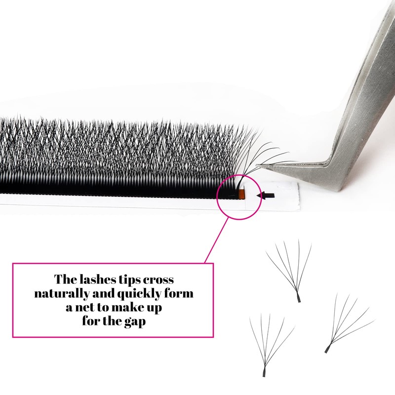 FADVAN Volume Eyelashes, 5D Cross Eyelash Extensions, Pre-Made Fan, Volume