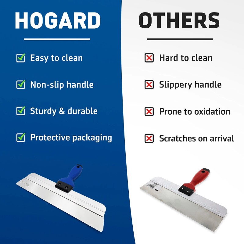 Hogard Pro Taping Knife 24", Stainless Steel Drywall Skimming Blade,