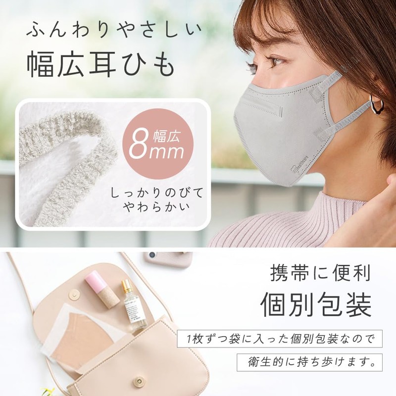 Iris Ohyama RK-F30SXF 3D Mask, Bubbles, Regular Size, Individually Packaged,