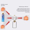 Clickinline Camping Gas Saver Plus Gas Converter Shifter Refill Flat
