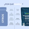 Wellthy Bisglicinato Magnesio 120 Cápsulas 432mg Elemental 100 Natural Alta