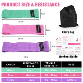 Fabric Resistance Bands for Working Out, LIOUCBD 3 Level Booty Leg, Butt, Glute, Stretch Bands for Women and Men, Exercise Band Workout Sets for Pilates, Yoga Starter, Home Gym Fitness