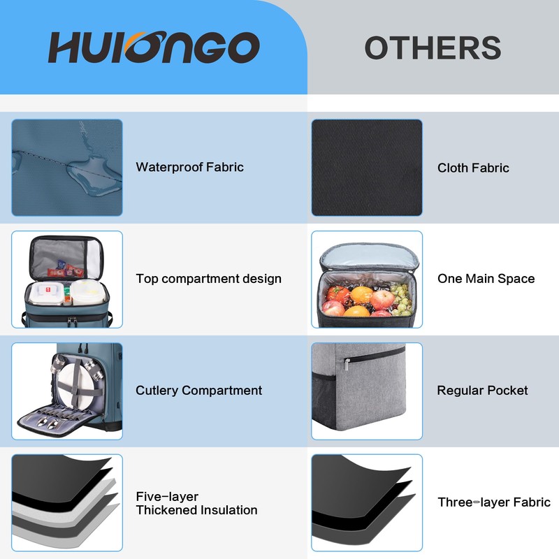 Hulongo 48Cans Cooler Backpack, Waterproof Insulated Backpack Cooler for Men