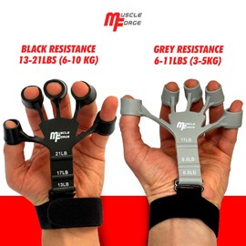 MuscleForge® Fingertrainer, Finger Extensor zur Stärkung der Griffkraft und Rehabilitation, Finger Gripper aus Silikon, 3 Einstellstufen, Gripster für Finger Training, Unterarm Training