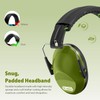 Dr.meter Ear Defenders Children, Children Ear Defenders SNR 27dB Protective