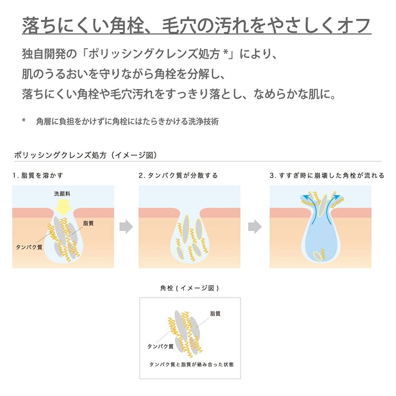 Lunasol Smoothing Gel Wash Face Wash