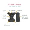 Pañal Ecológico Bambú Doble Barrera Inserto Bambú
