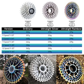 JFOYH New Ultralight Series 11 Speed Cassette for Road Bike 11-28T/11-32T/11-34T/11-36T Compatible with Standard HG Hub Driver