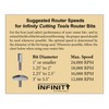 Infinity Cutting Tools 1/2" Shank, Ovolo Router Bit, 1-1/4" C.D.,