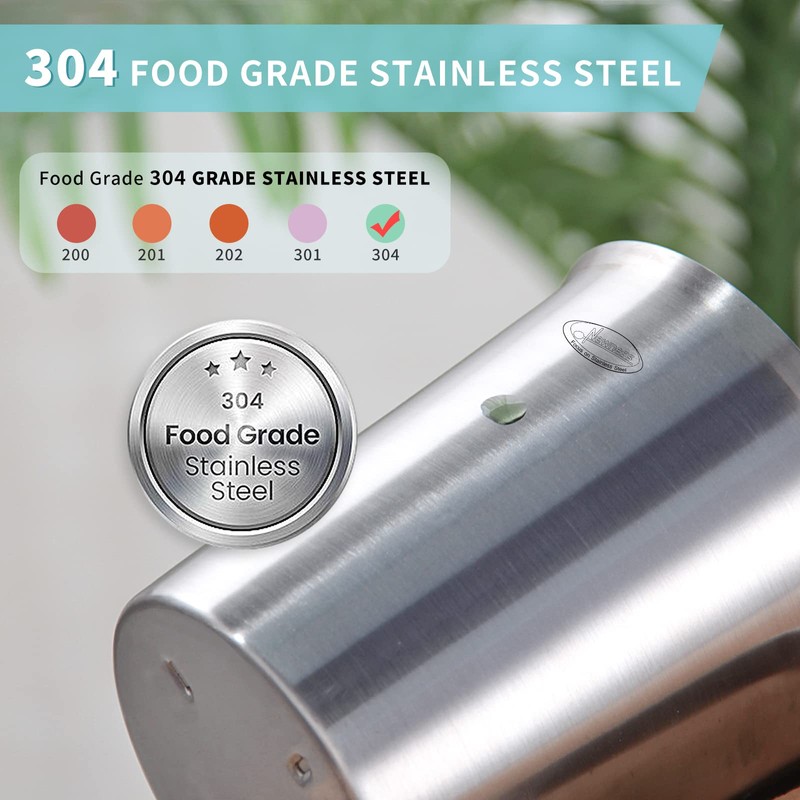 Newness Stainless Steel Measuring Jug with Handle – 3 Measuring