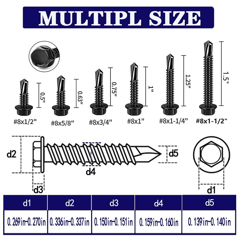 ZAMBASE 100 PCS 410 Stainless Steel #8X5/8 Self Tapping Screws