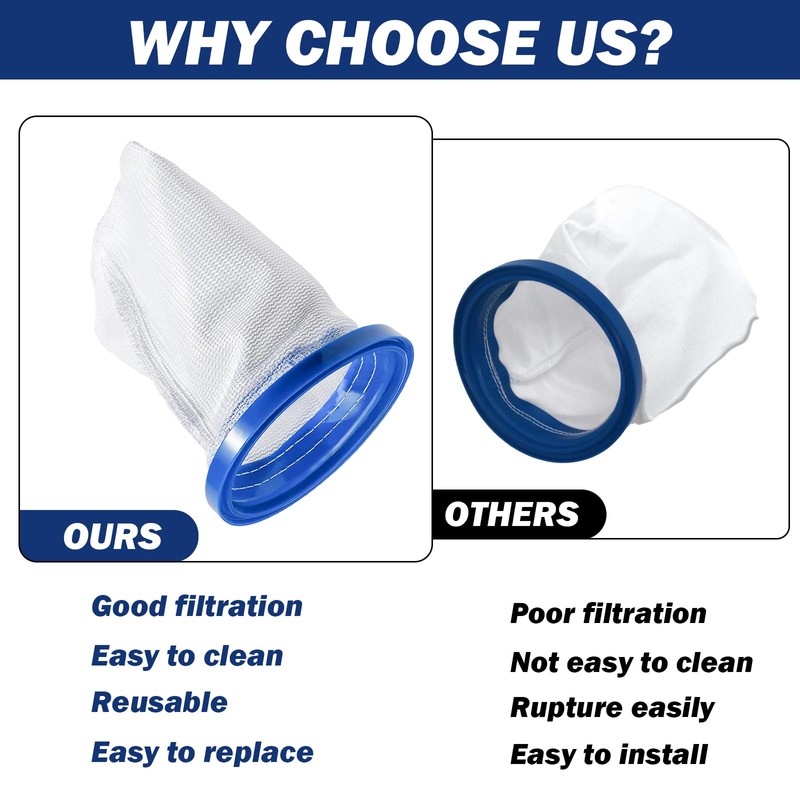Pool Vacuum Cleaner Filter Bag Compatible with Max, Catfish Ultra,