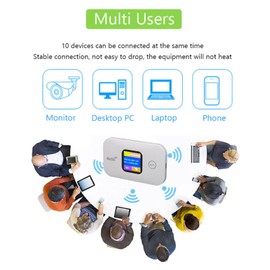 4G 5G LTE WiFi Mobile Hotspot, Portable Wi Fi Router 300Mbps SIM Slot 10 Connected Devices, Pocket Worldwide Wireless Network Device for Travel,Home,Work,Coffe Shop